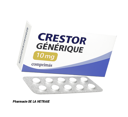 crestor